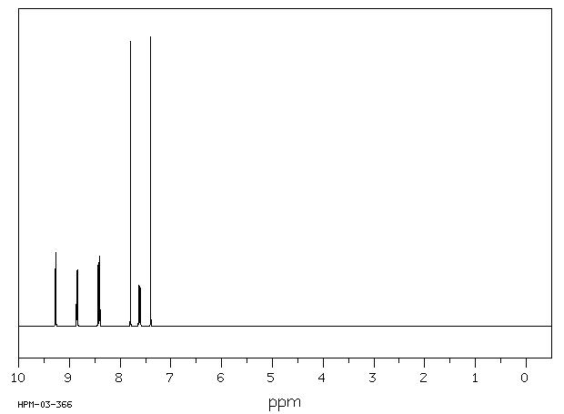 Thionicotinamide(4621-66-3) IR2