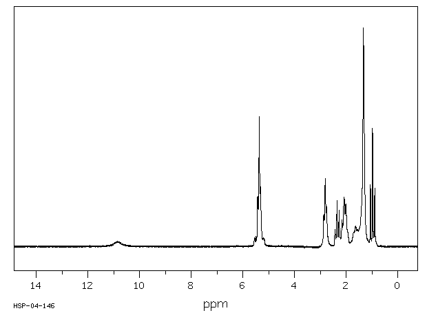 Linolenic acid(463-40-1) <sup>13</sup>C NMR