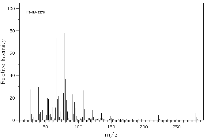 Linolenic acid(463-40-1) <sup>13</sup>C NMR