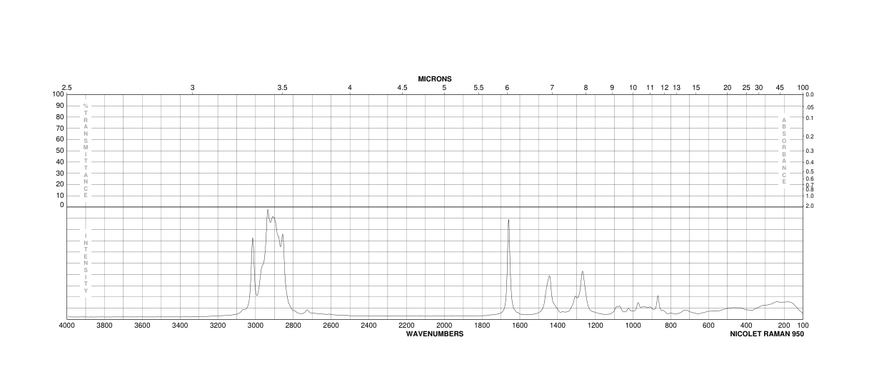 Linolenic acid(463-40-1) <sup>13</sup>C NMR