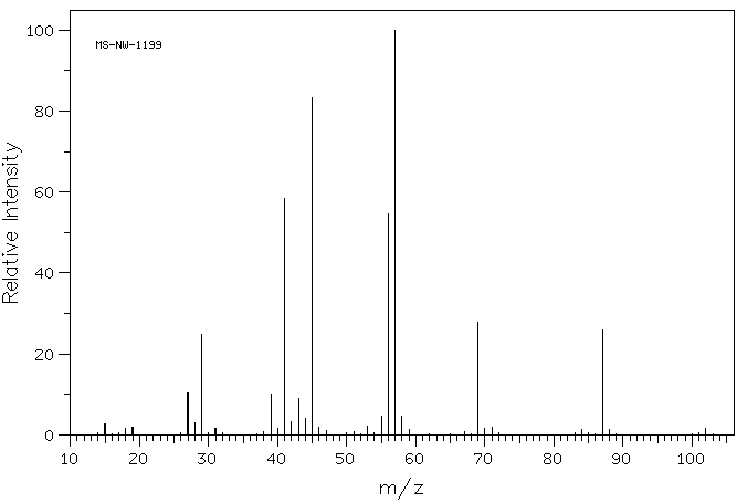 3,3-DIMETHYL-2-BUTANOL(464-07-3) IR1