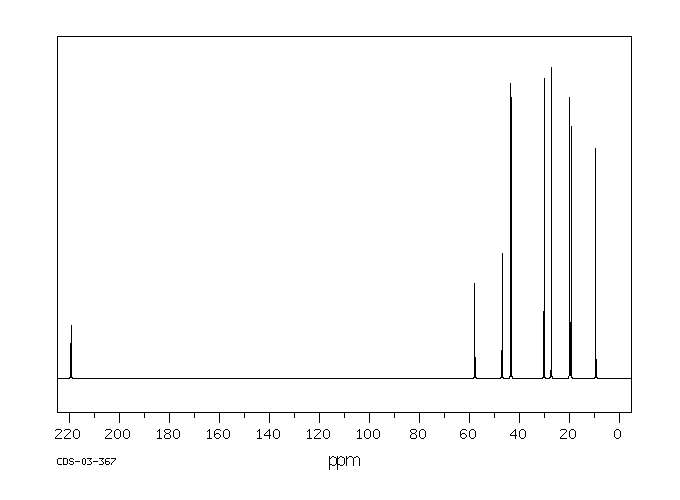 D-CAMPHOR(464-49-3) MS