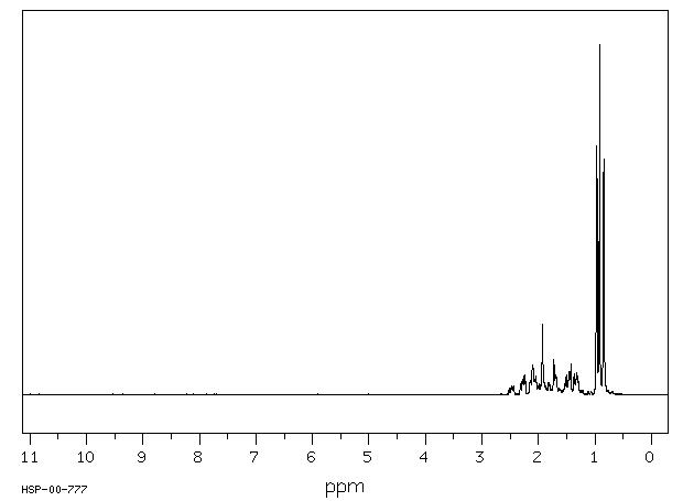 D-CAMPHOR(464-49-3) MS