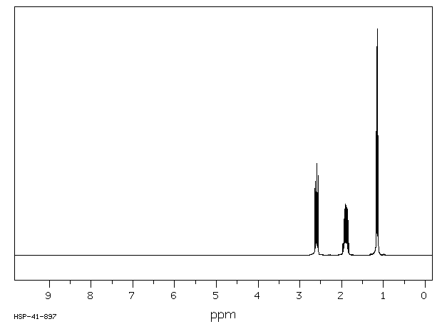 1-PROPANEPHOSPHONIC DICHLORIDE(4708-04-7) <sup>1</sup>H NMR