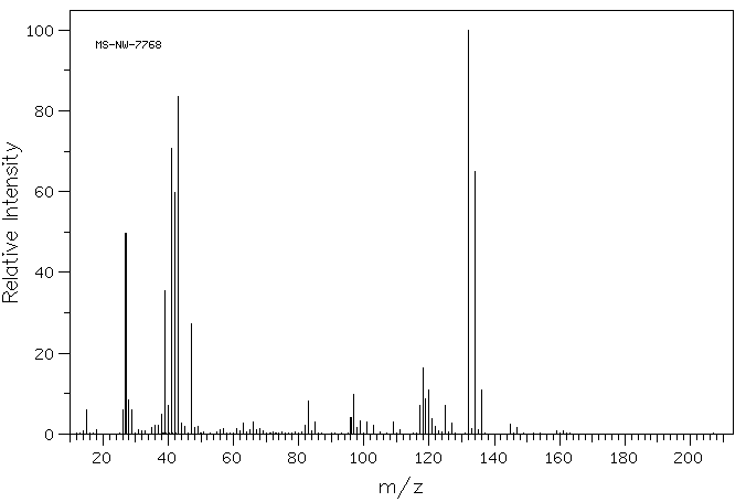 1-PROPANEPHOSPHONIC DICHLORIDE(4708-04-7) <sup>1</sup>H NMR