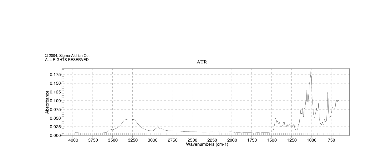 Allyl-α-D-galactopyranoside (48149-72-0)IR