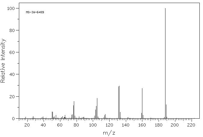 2-hydroxy-3-methyl-1,4-naphthoquinone(483-55-6) IR1