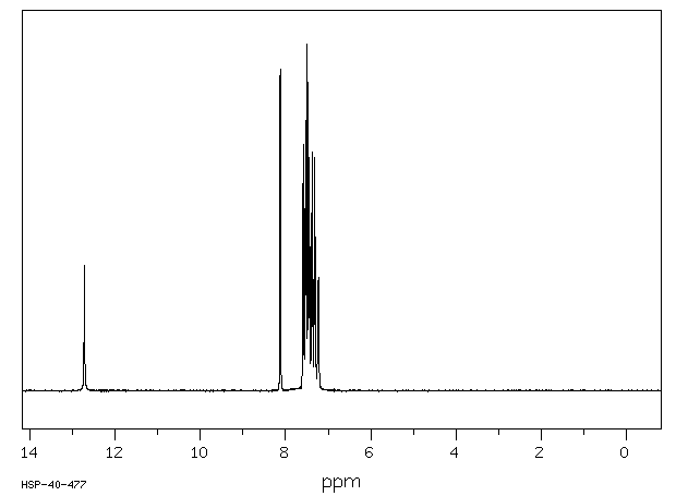 2,4,5-Triphenylimidazole(484-47-9) Raman