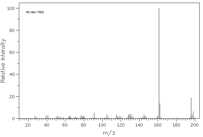 2,3,4,5,6-PENTAMETHYLBENZYL CHLORIDE(484-65-1) Raman
