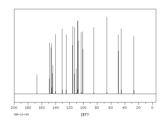 (+)-Bicuculline(485-49-4) MS