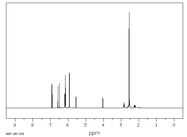 (+)-Bicuculline(485-49-4) MS