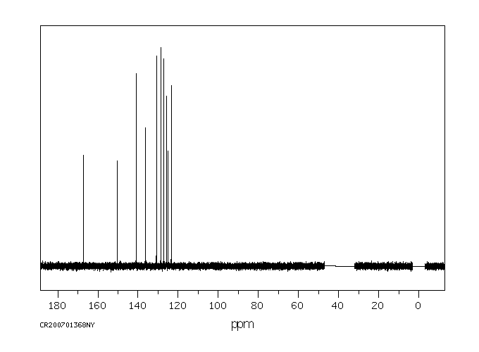 Isoquinoline-1-carboxylic acid(486-73-7) IR2