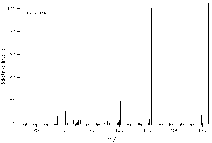 Isoquinoline-1-carboxylic acid(486-73-7) IR2