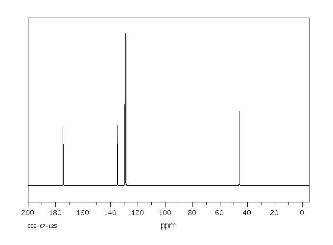 2-Bromo-2-phenylacetic acid(4870-65-9) MS