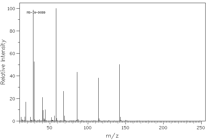 CROCONIC ACID(488-86-8) IR2