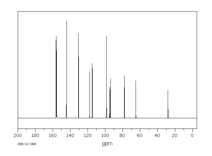 L-Epicatechin (490-46-0) <sup>1</sup>H NMR