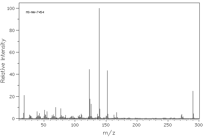 L-Epicatechin (490-46-0) <sup>1</sup>H NMR