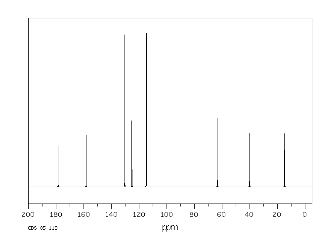 4-ETHOXYPHENYLACETIC ACID(4919-33-9) MS