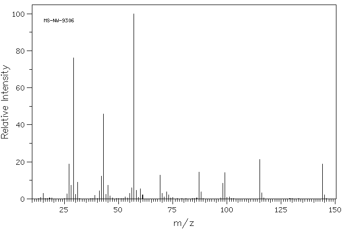 Ethyl propionylacetate(4949-44-4) <sup>1</sup>H NMR