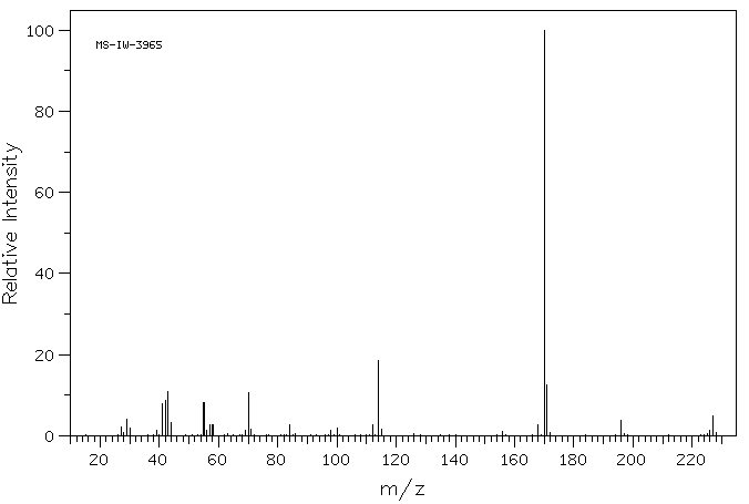 TETRA-N-PENTYLAMMONIUM CHLORIDE(4965-17-7) MS