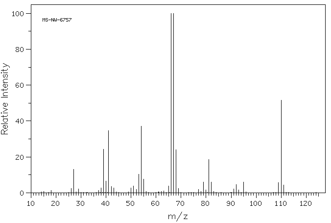 NORCAMPHOR(497-38-1) MS