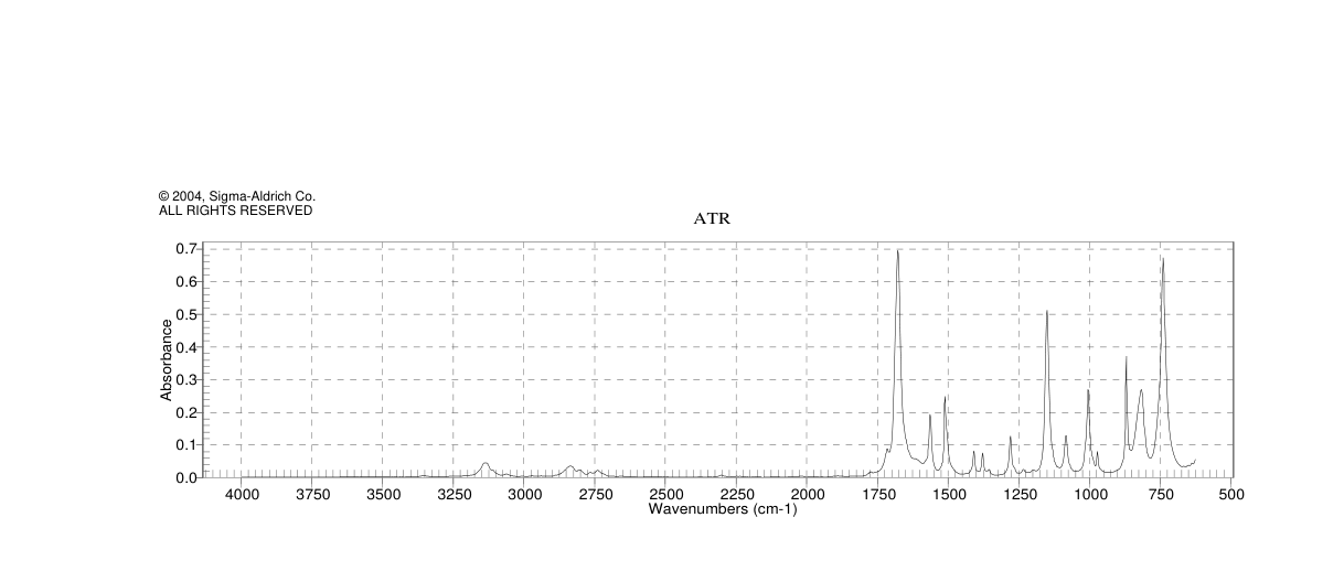 3-Furaldehyde(498-60-2)IR