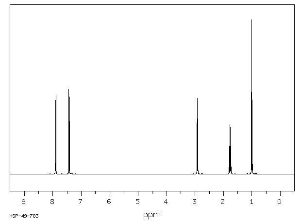 4'-CHLOROBUTYROPHENONE(4981-63-9) IR2