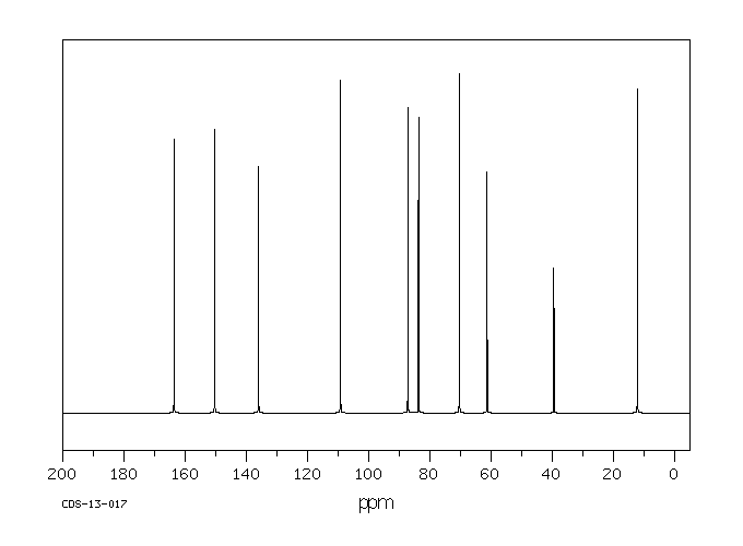 Thymidine(50-89-5) <sup>13</sup>C NMR