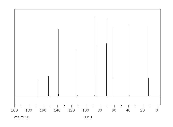 Thymidine(50-89-5) <sup>13</sup>C NMR