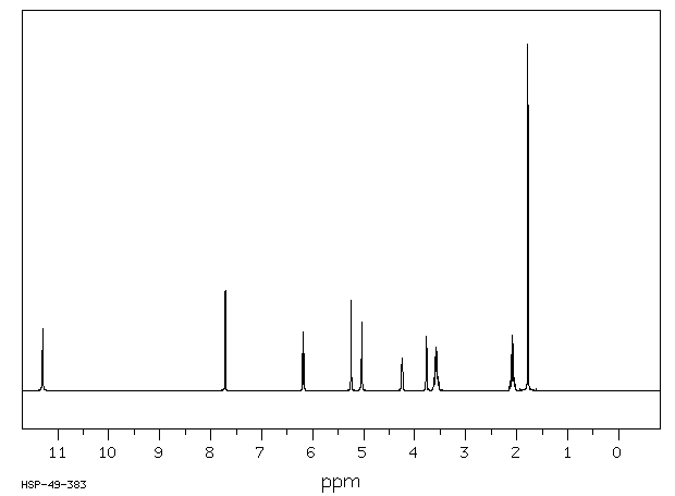 Thymidine(50-89-5) <sup>13</sup>C NMR