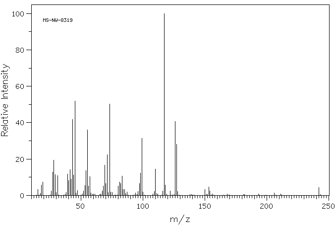 Thymidine(50-89-5) <sup>13</sup>C NMR