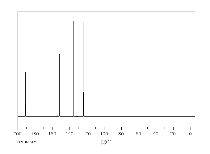 3-Pyridinecarboxaldehyde (500-22-1) IR1