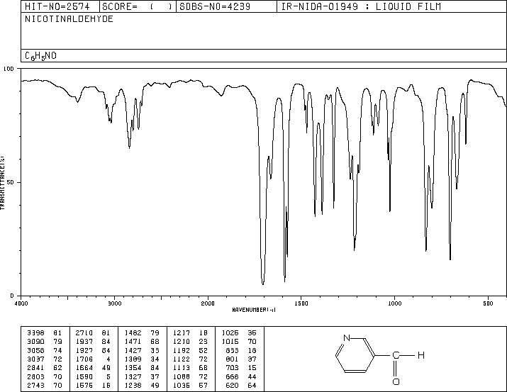 3-Pyridinecarboxaldehyde (500-22-1) IR1