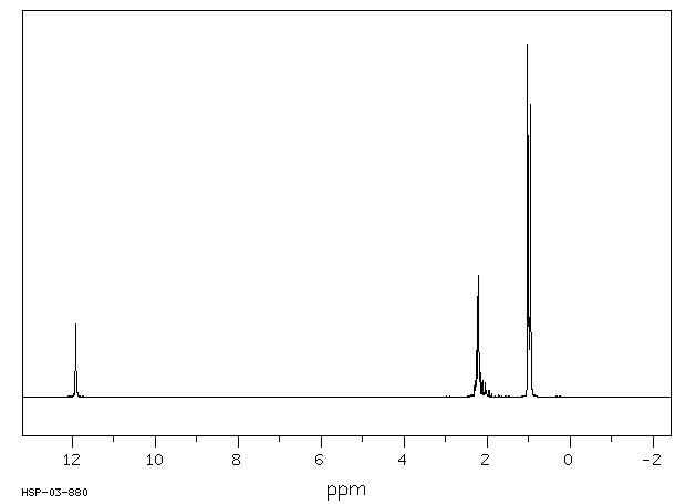 Isovaleric acid(503-74-2) IR1