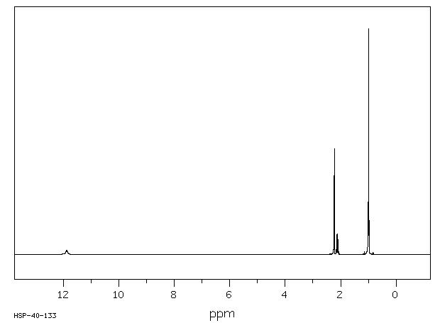 Isovaleric acid(503-74-2) IR1