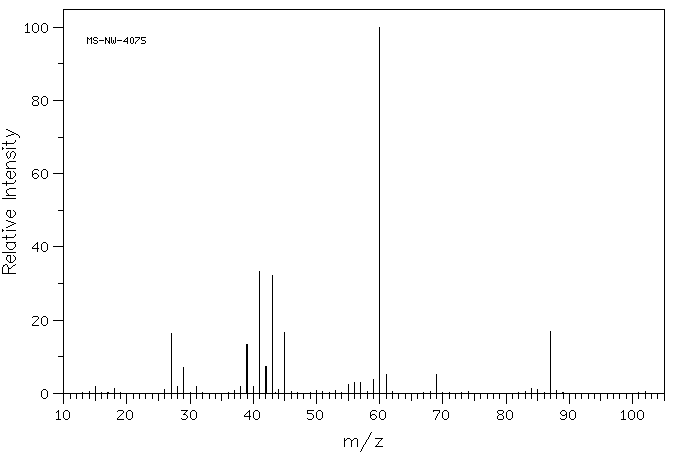 Isovaleric acid(503-74-2) IR1