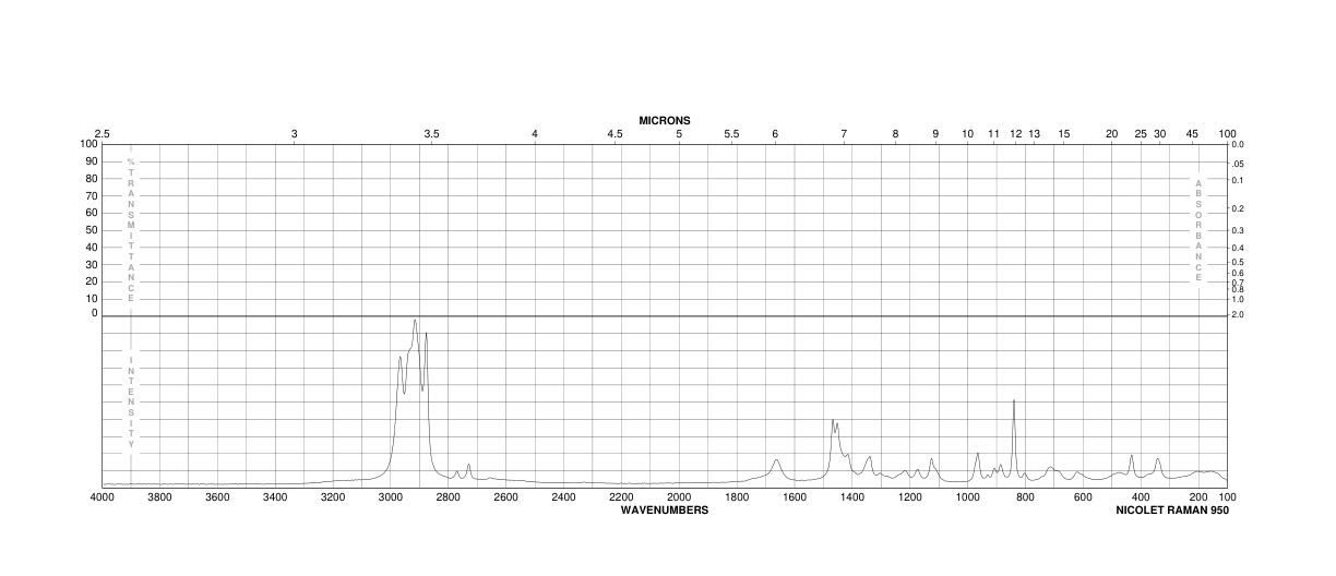 Isovaleric acid(503-74-2) IR1