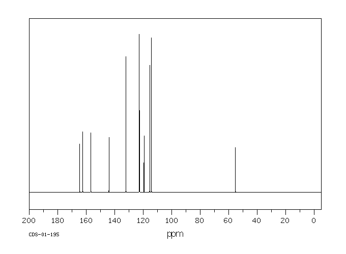 4-HYDROXYBENZOIC ACID 4-METHOXYPHENYL ESTER(50687-62-2) <sup>13</sup>C NMR