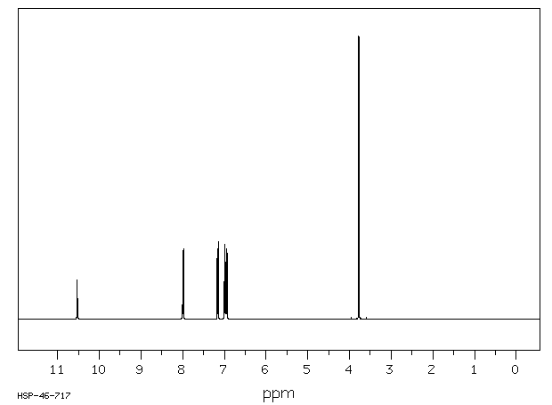 4-HYDROXYBENZOIC ACID 4-METHOXYPHENYL ESTER(50687-62-2) <sup>13</sup>C NMR