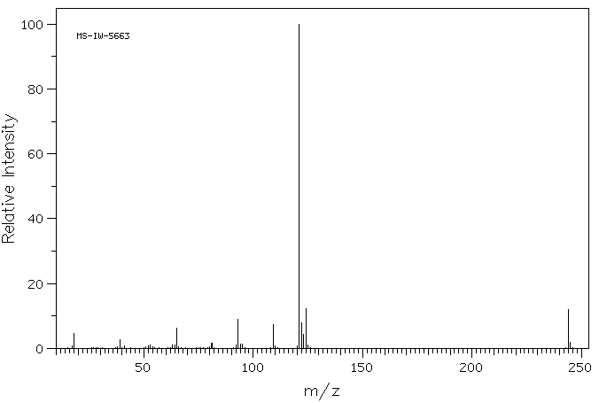 4-HYDROXYBENZOIC ACID 4-METHOXYPHENYL ESTER(50687-62-2) <sup>13</sup>C NMR