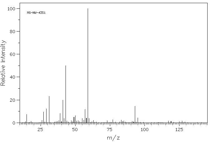 tert-Butyl Hypochlorite(507-40-4) Raman