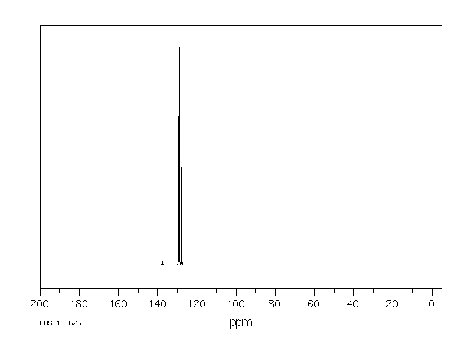 2,6-Dichlorophenylhydrazine hydrochloride(50709-36-9) Raman