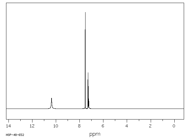 2,6-Dichlorophenylhydrazine hydrochloride(50709-36-9) Raman