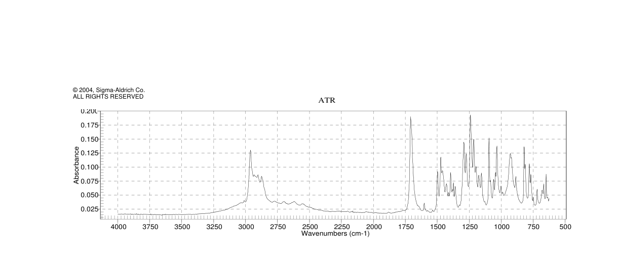 4-(2,4-Di-tert-pentylphenoxy)butyric acid(50772-35-5)IR