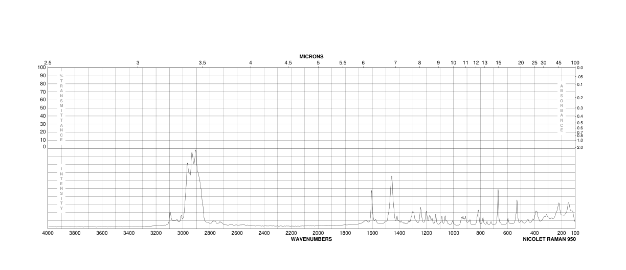 4-(2,4-Di-tert-pentylphenoxy)butyric acid(50772-35-5)IR