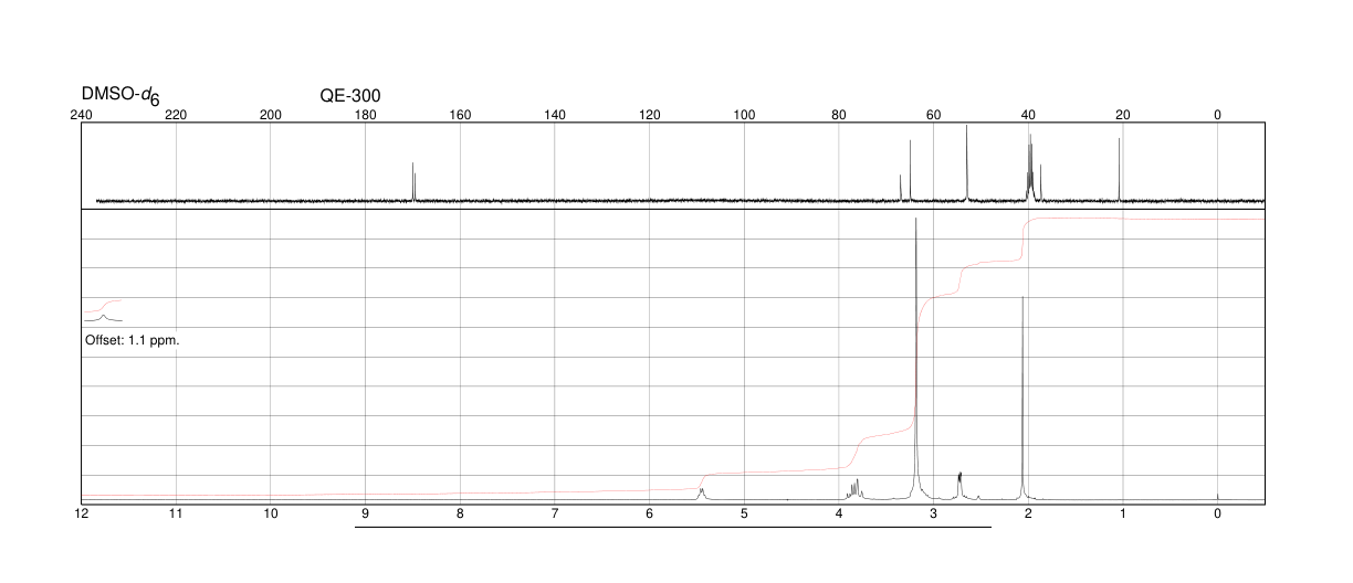 O-Acetyl-L-carnitine hydrochloride(5080-50-2) <sup>1</sup>H NMR