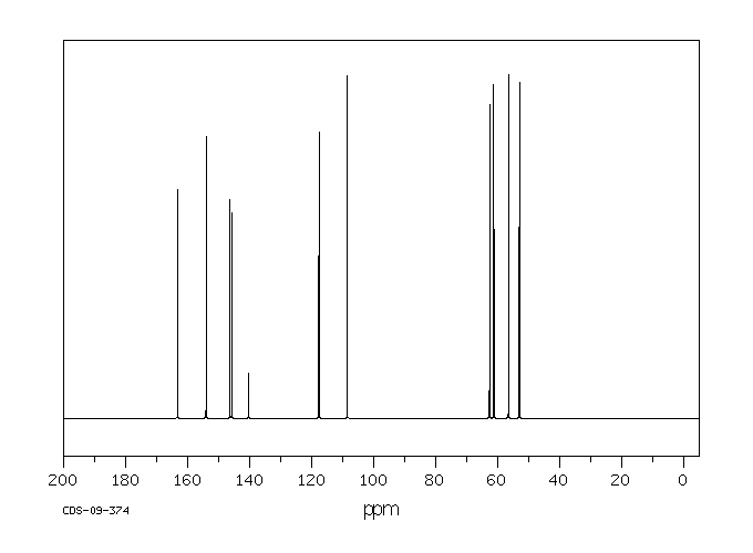 Methyl 2-nitro-3,4,5-trimethoxybenzoate(5081-42-5) IR1