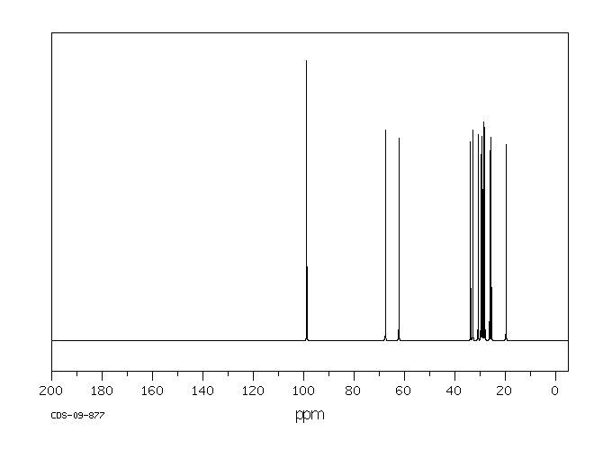 1-BROMO-8-(TETRAHYDROPYRANYLOXY)OCTANE(50816-20-1) <sup>1</sup>H NMR