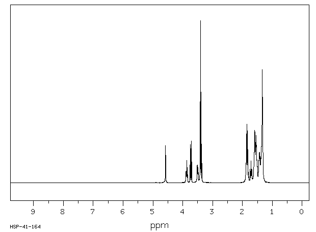 1-BROMO-8-(TETRAHYDROPYRANYLOXY)OCTANE(50816-20-1) <sup>1</sup>H NMR