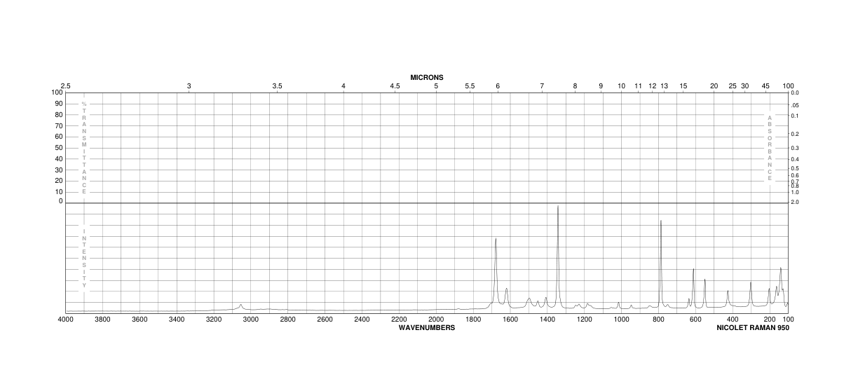 5-Bromouracil(51-20-7) <sup>13</sup>C NMR